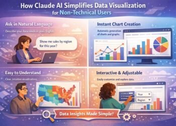 How Claude AI Simplifies Data Visualization for Non-Technical Users