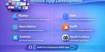The Big Story of Mobile App Development: Frameworks That Power Scalable Apps