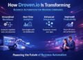 Droven.io transforming business automation with RPA and AI for modern companies
