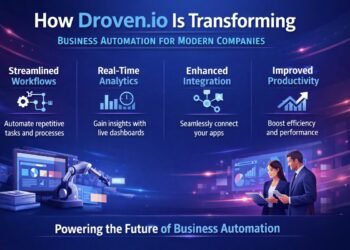 Droven.io transforming business automation with RPA and AI for modern companies