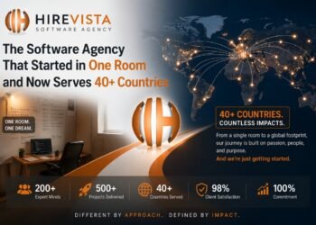 IIHGlobal Germany software agency growth from one room to global digital services across 40+ countries