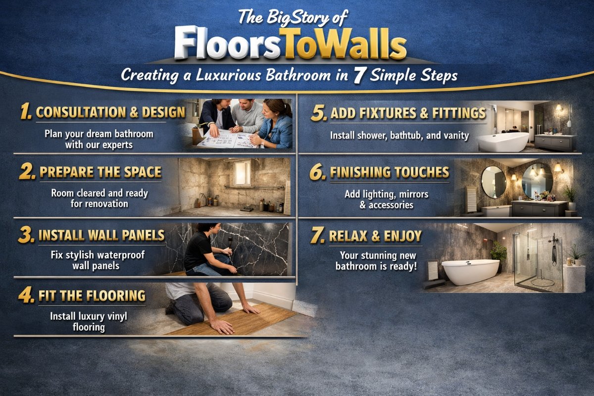 Spa style luxurious bathroom with soft lighting and relaxing ambiance