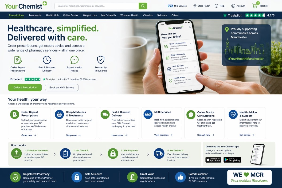 YourChemist online pharmacy services Manchester prescription delivery UK