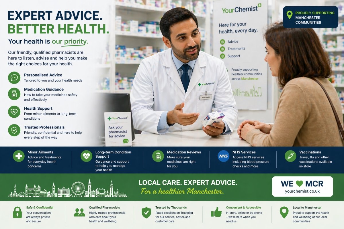 pharmacist consultation at YourChemist Manchester healthcare advice